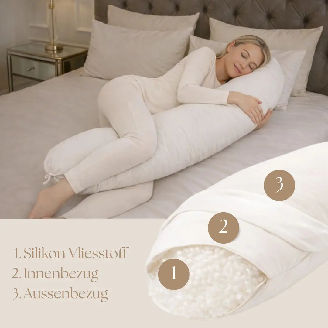 Stillkissen & Schwangerschaftskissen XXL aus Bio Baumwolle – ergonomischer Komfort für Mama & Baby District for Kids