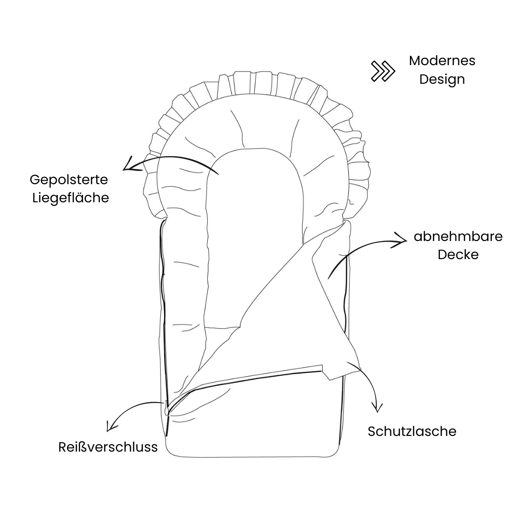 Babyschlafsack Musselin Dreamy– Atmungsaktiver & kuscheliger Ganzjahresschlafsack 2.5 TOG-Babyschlafsack-District for Kids-Beige-75 cm-2.5 Wert-District for Kids