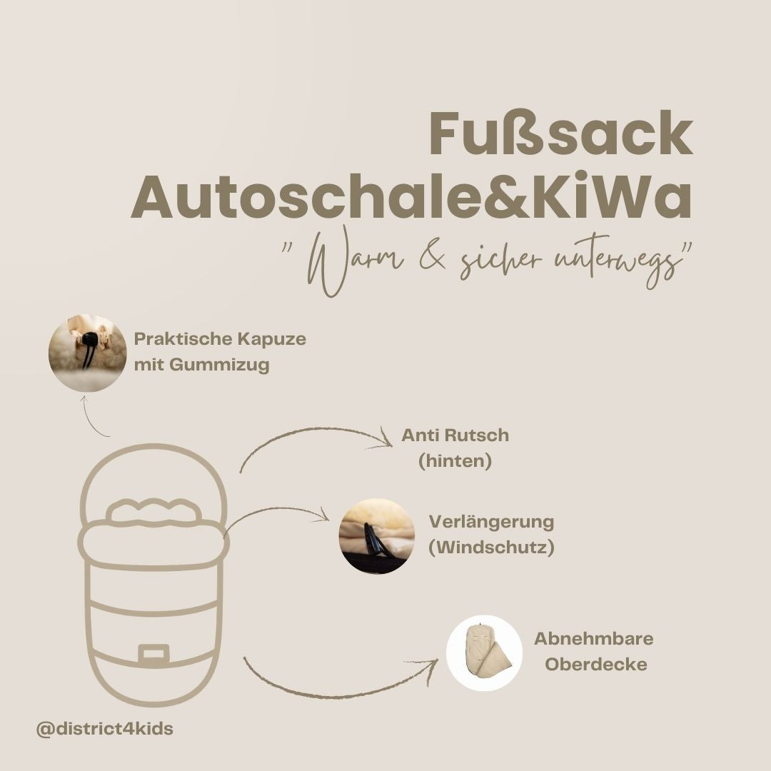 Winterfußsack wasserabweisend Innenfutter aus Merinowolle - Kinderwagen - Winterfußsack