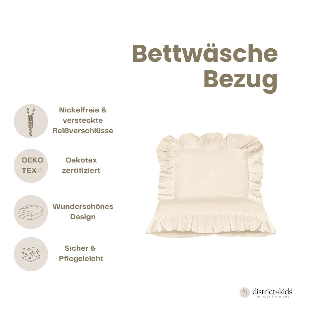 Bettwäsche Rüschen für Babys & Kinder - Bettwäsche