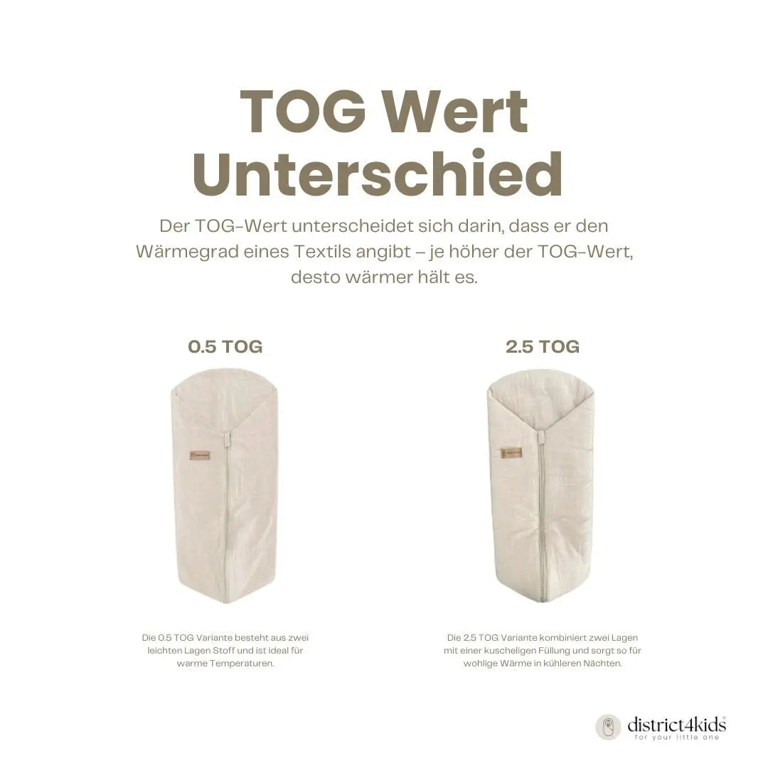 Pucksack Leinen mitwachsend - Atmungsaktiver Babyschlafsack - Pucksack