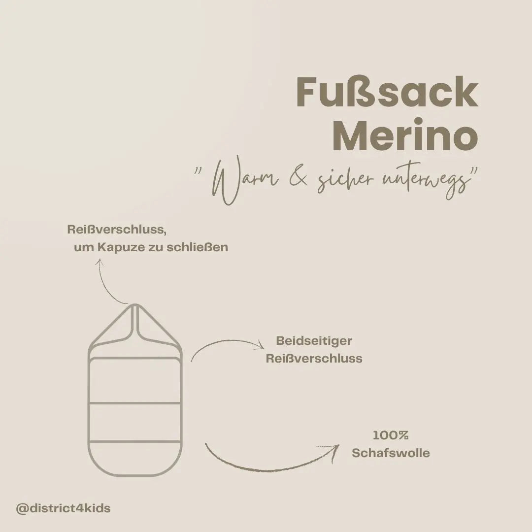 Winterfußsack Schlafsack Merinowolle – für Babywanne & Kinderwagen Winterfußsack