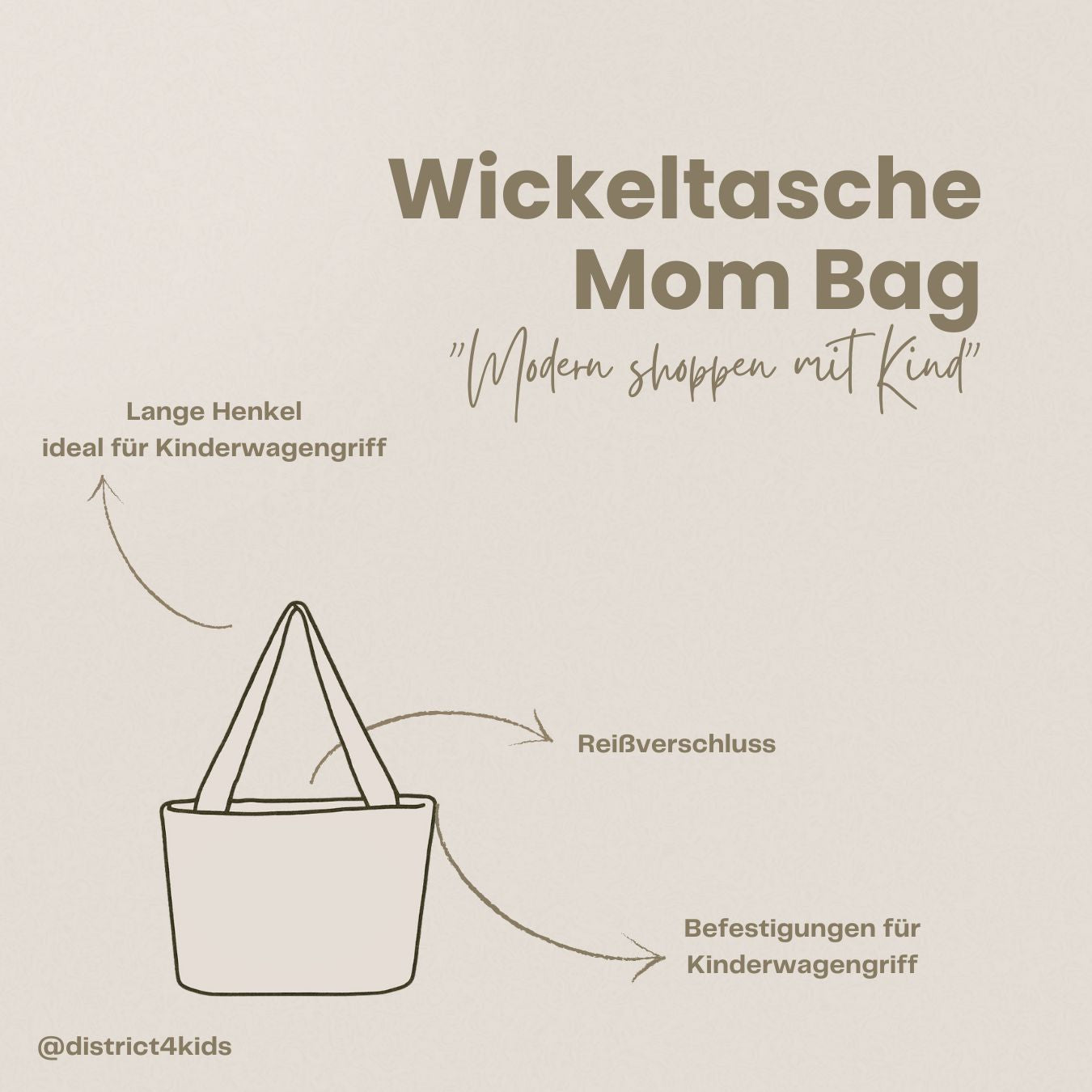Wickeltasche Cord für den Kinderwagen - Mom bag - Wickeltasche