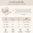 Größentabelle Bettumrandung district4kids