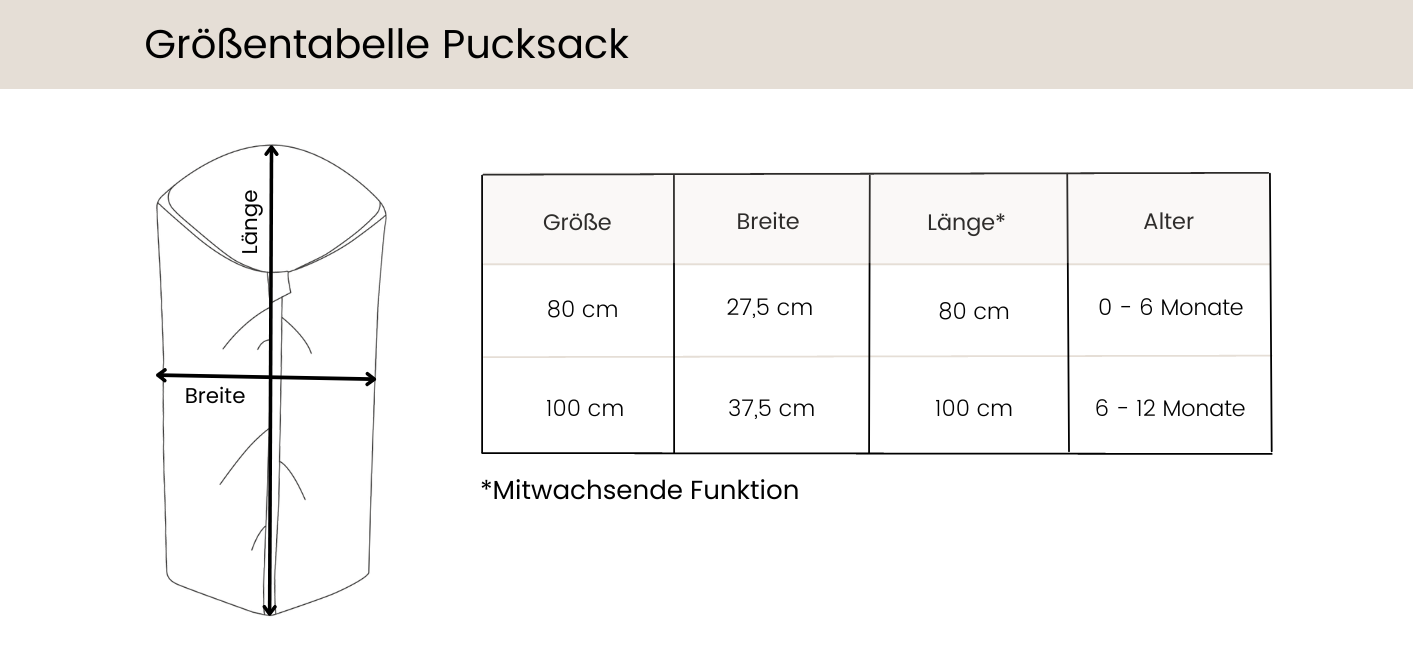 Größentabelle Pucksack
