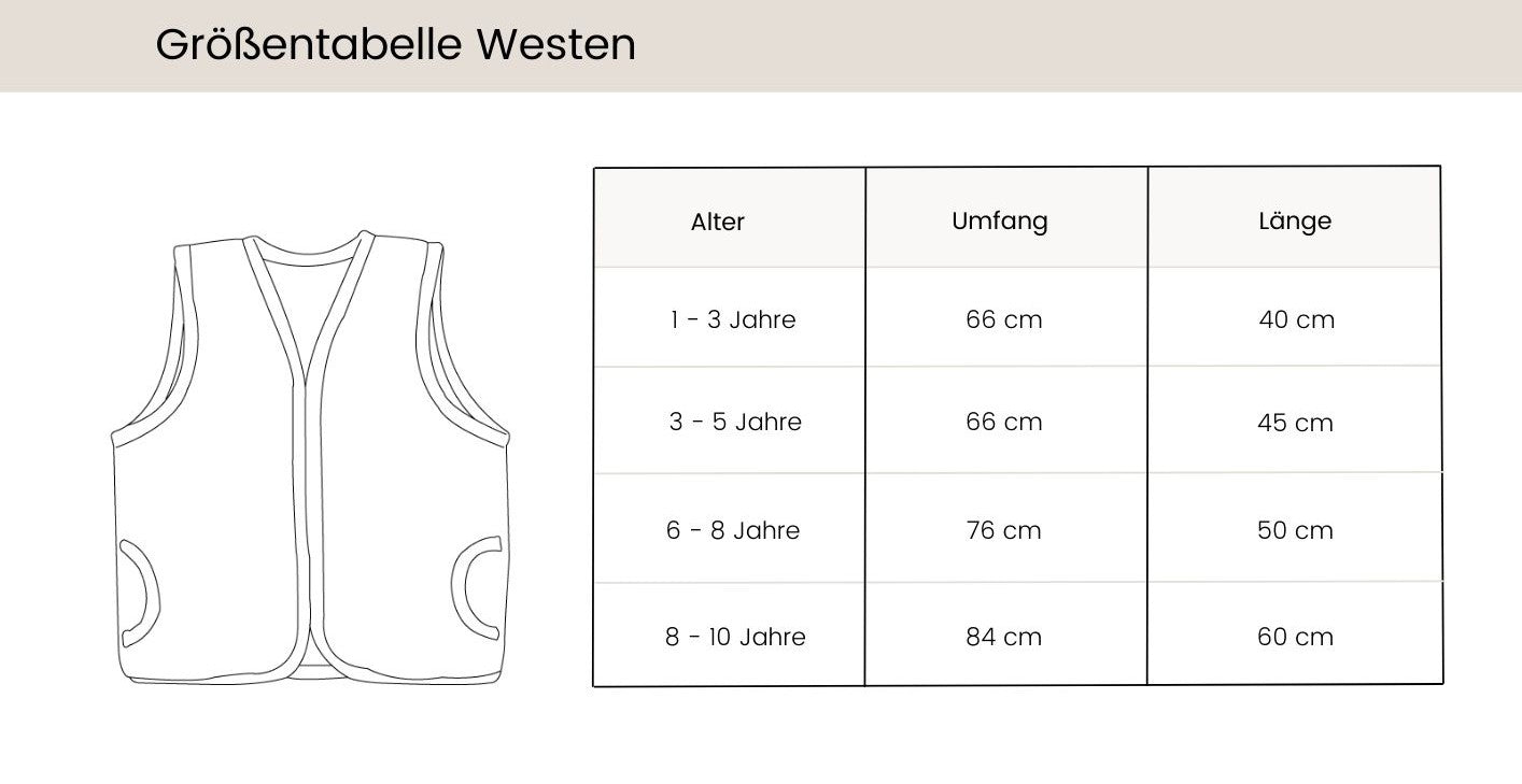 Größentabelle Baby- & Kinderwesten