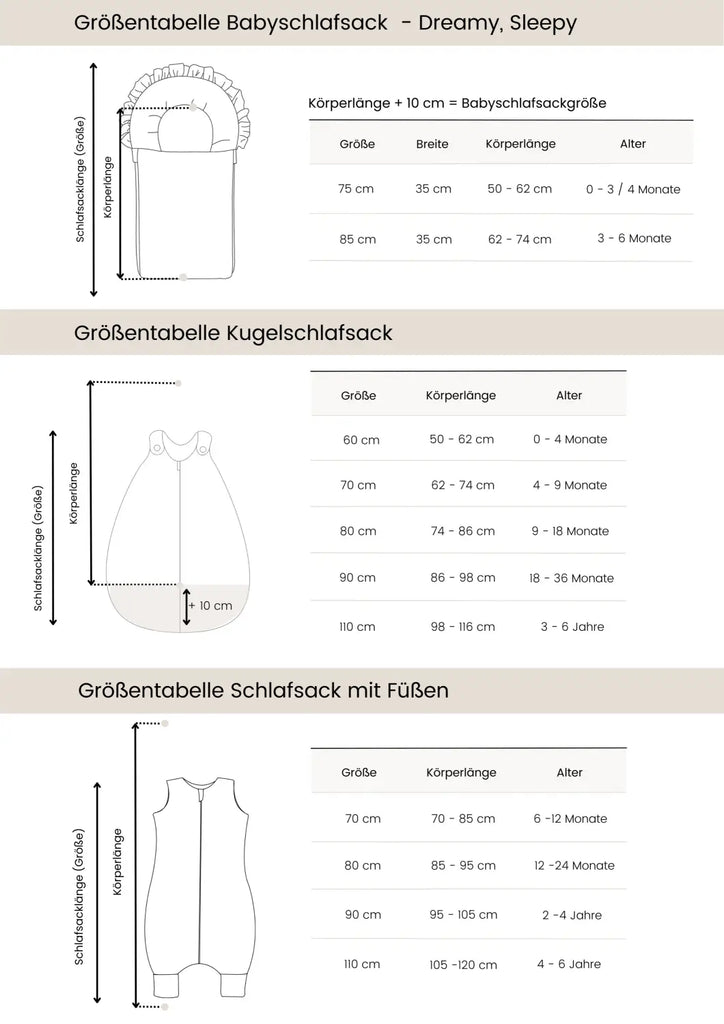 Größentabelle babyschlafsäcke