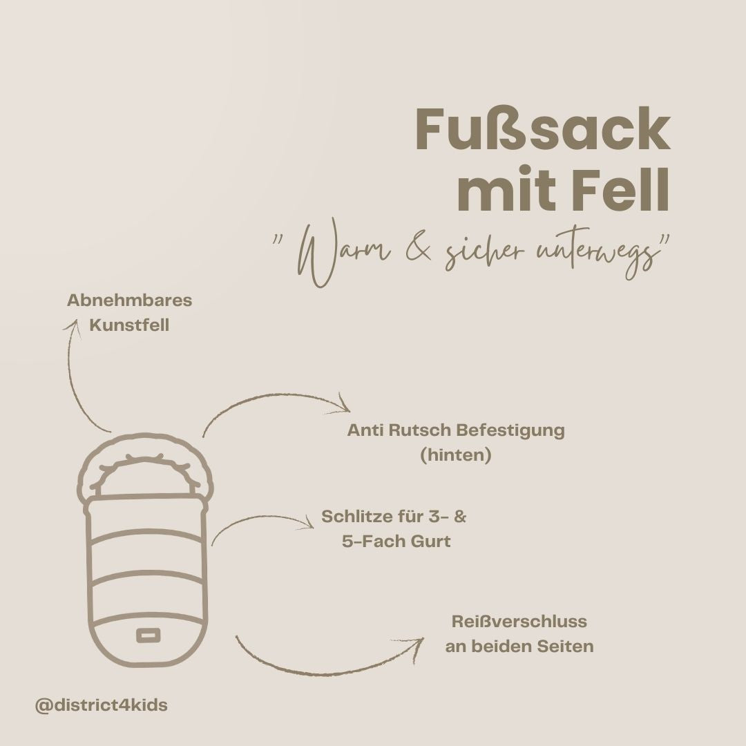 Winterfußsack wasserabweisend mit Fell – für Kinderwagen Winterfußsack