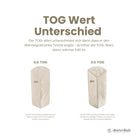 Pucksack Leinen mitwachsend - Atmungsaktiver Babyschlafsack - Pucksack