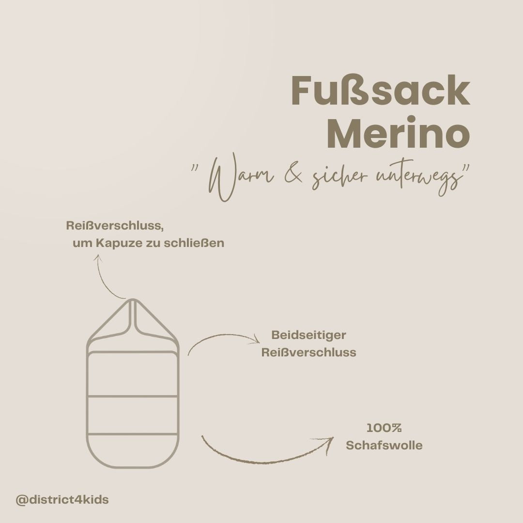 Winterfußsack Schlafsack Merinowolle – für Babywanne & Kinderwagen Winterfußsack